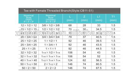 China factory Stainless Steel Press Fitting M Style Female Tee