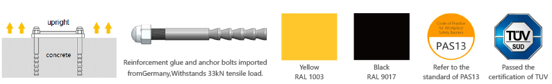 H Safety Barrier Warehouse flexible anti-collision system  FS-2023A