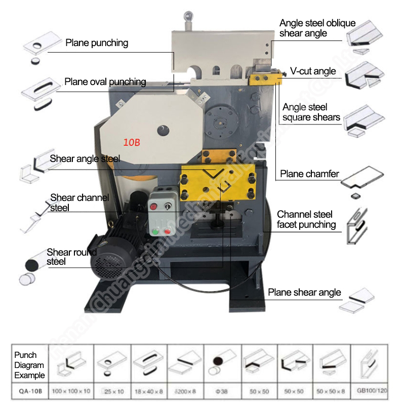 Combined punching shearing machine metal sheet ironworker hydraulic machine iron worker