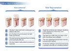 Permanently hair removal !! 3000W SHR lampara ipl