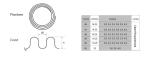 Furniture Hardware Steel Roll Sinuous Spring For Furniture Sofa