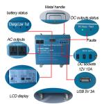 Flat Roof Wifi 15KW IP21 Solar Photovoltaic Module