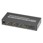 9.95Gbps 4 Port 3D EDID HDMI 4K Switcher