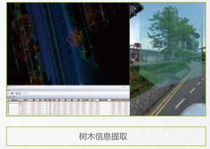 5mm@30m LiDAR Mobile Mapping System Land Surveying HiScan-R 420m Range