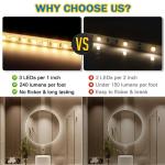 5V 8mm 320LEDs 4000K IP65 1cm One Cut Waterproof Electroplate COB Flexible LED