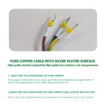 Portable DC EV Charger Electric Car EV Charging Station DC 2KW for Customer