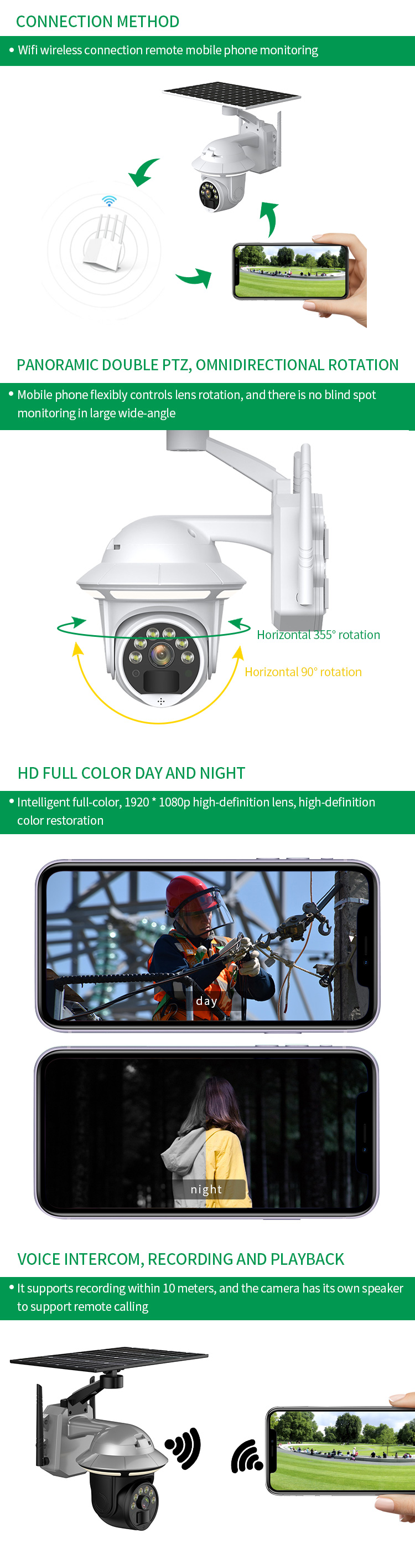 Wireless Garden Lights Security Monitoring Solar Camera With Solar Panel For Outdoor