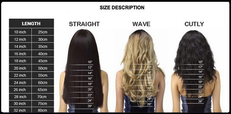 Kinky Straight 24 Inches Long Synthetic Wigs 1B Black Free Part Heat Resistant Fiber