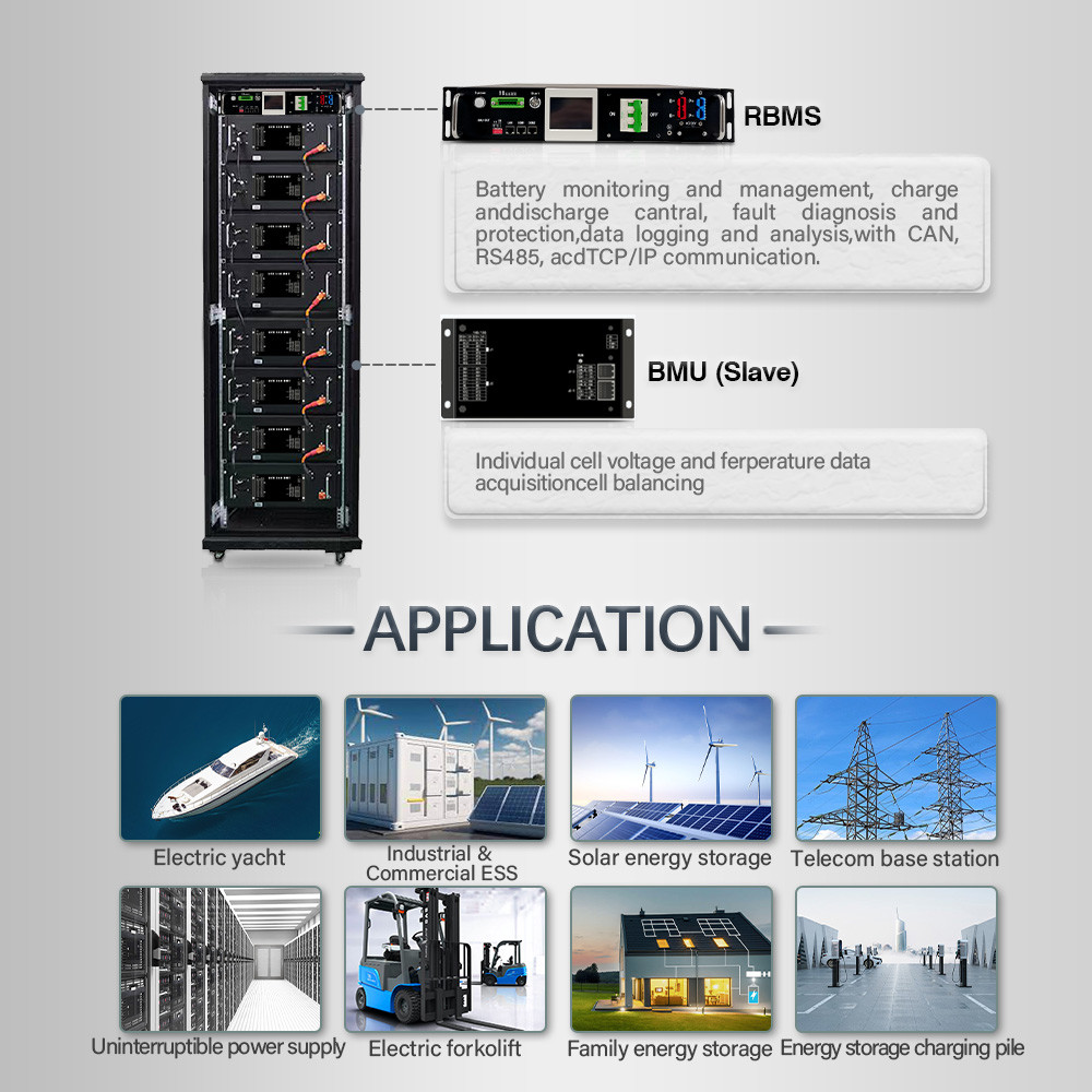 GCE high voltage BMS(HV BMS) 2U 50A 120V-500V BMS With Parallel Functiofor Energy Storage System UPS For Lithium Battery Pack