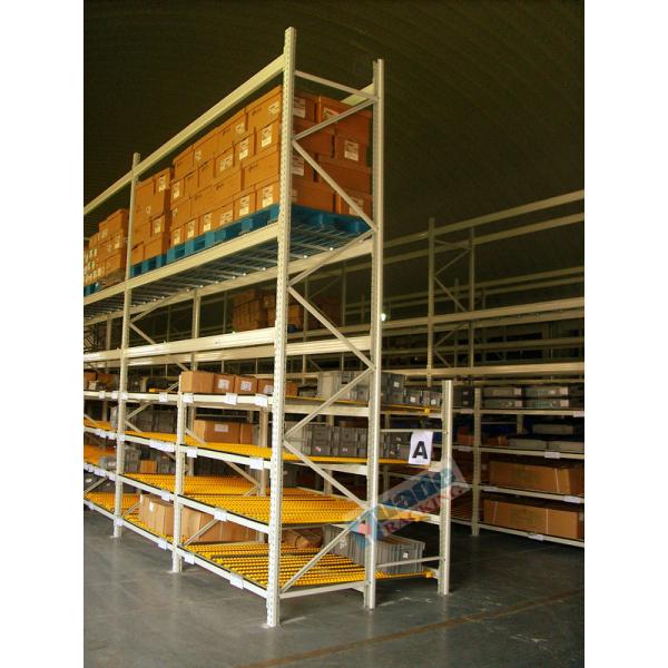 Plastic Rollers Carton Flow Rack / Dynamic Gravity Flow Racking For Shoe Makers