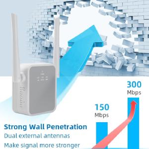 Wholesale Dual Antenna 2.4Ghz 300Mbps Wifi Router Repeater from china suppliers