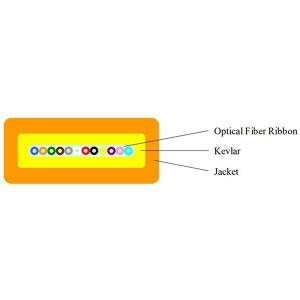 Wholesale LSZH Indoor Fiber Optic Cable 2 To 12 Cores For Breakout Cable Assembly from china suppliers
