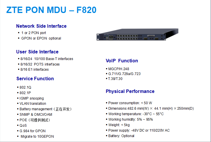 ZTE EMTPAL AC power model ZXA10 F820 F821 MDU ONU for ETC8B 8E1 T1 CES MS8E E18E EPUA E18EP MSVE V24I V08B MS8E