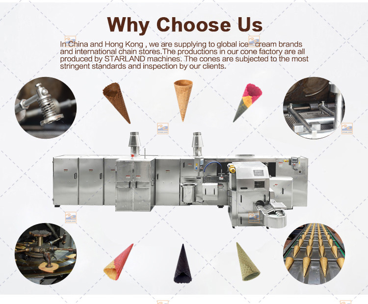Rolled Waffle Ice Cream Cone Production Line 14m Long Commissioning 101 Baking Plates