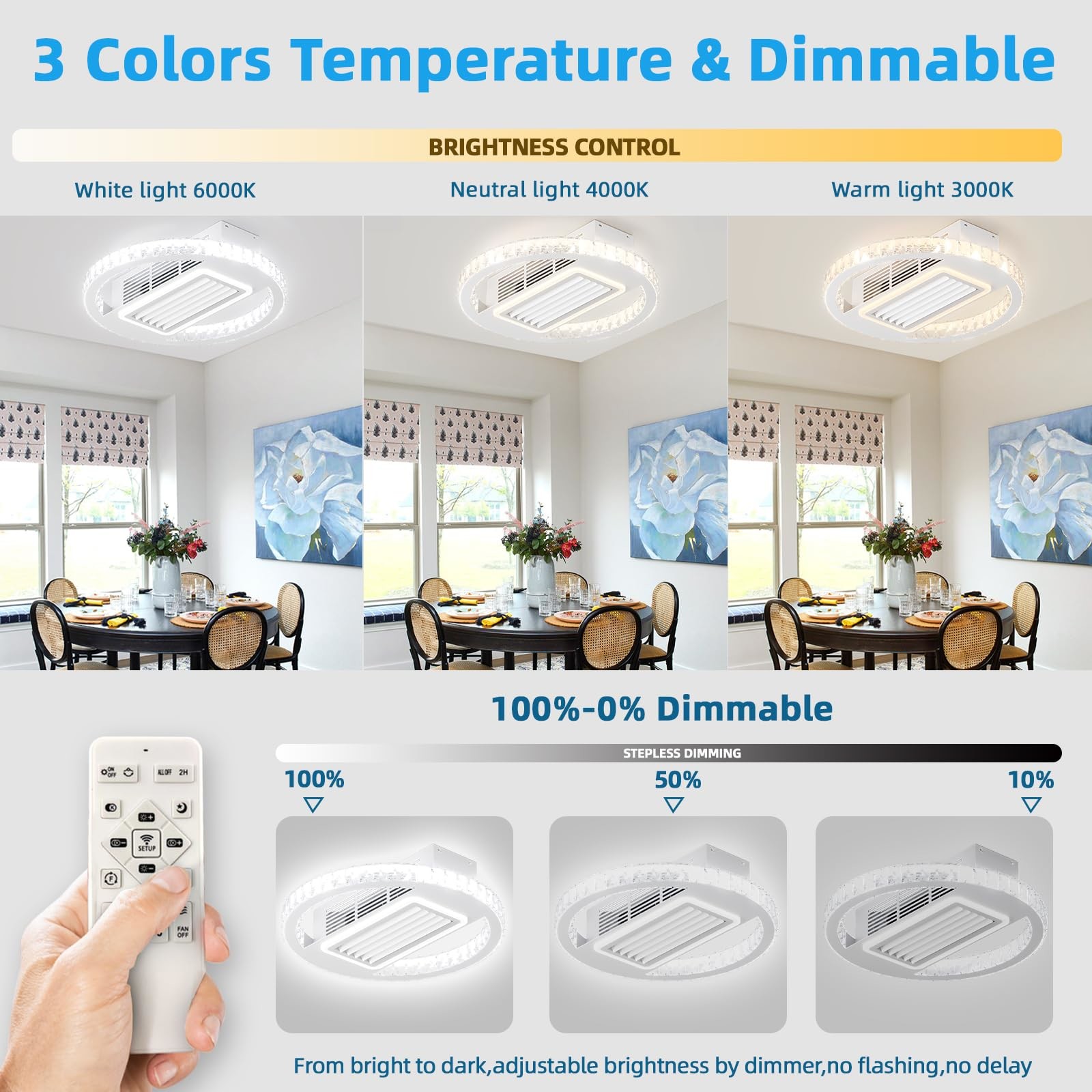 Bladeless 6 Speeds Dimmable Flush Mount Ceiling Fan With Light And Remote