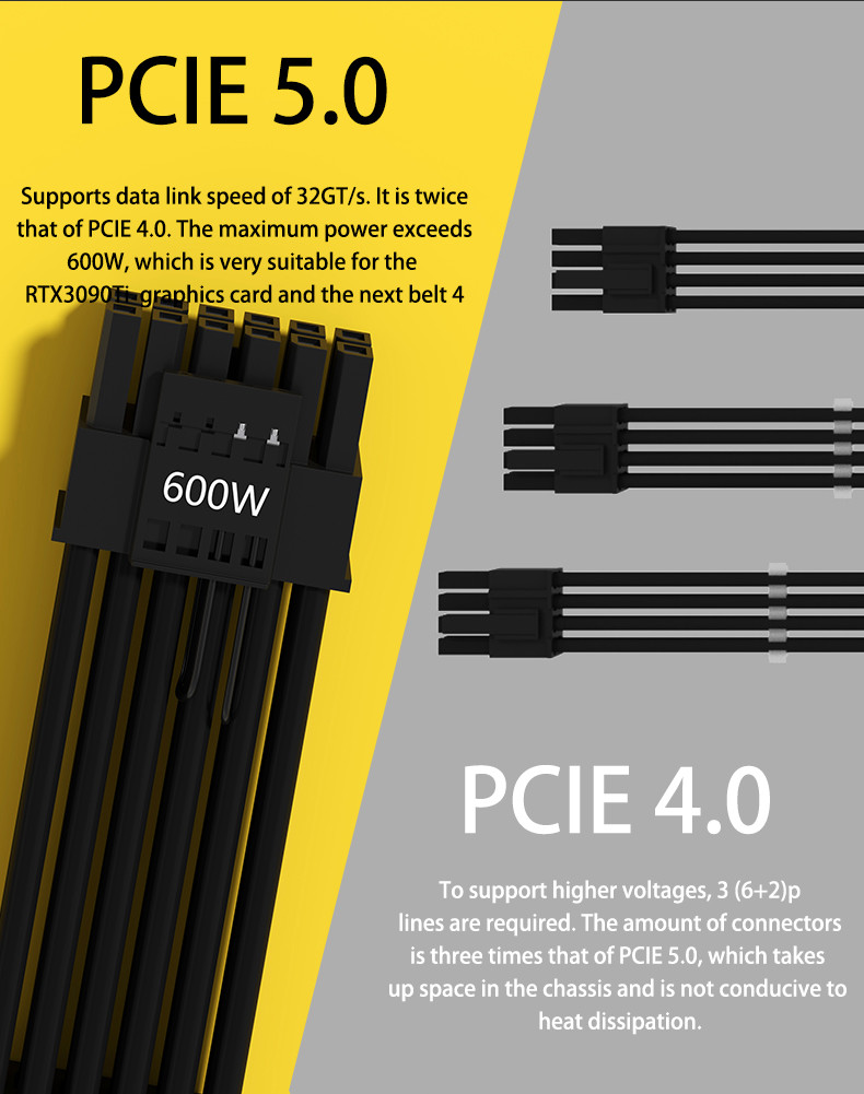 12VHPWR ATX 3.0 600W 16Pin PSU Extension Cable Kit FOR Rtx 3090Ti Graphics Card