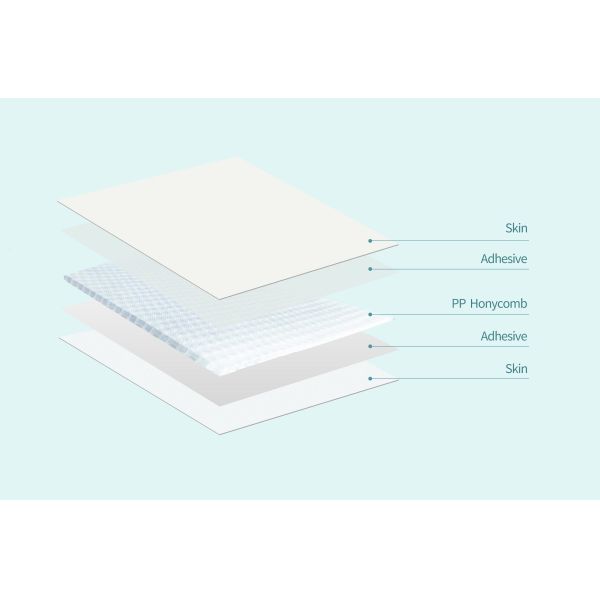 GRP Foam Panels High Toughness Damp-Proof Robust Fiberglass Structural Sheets