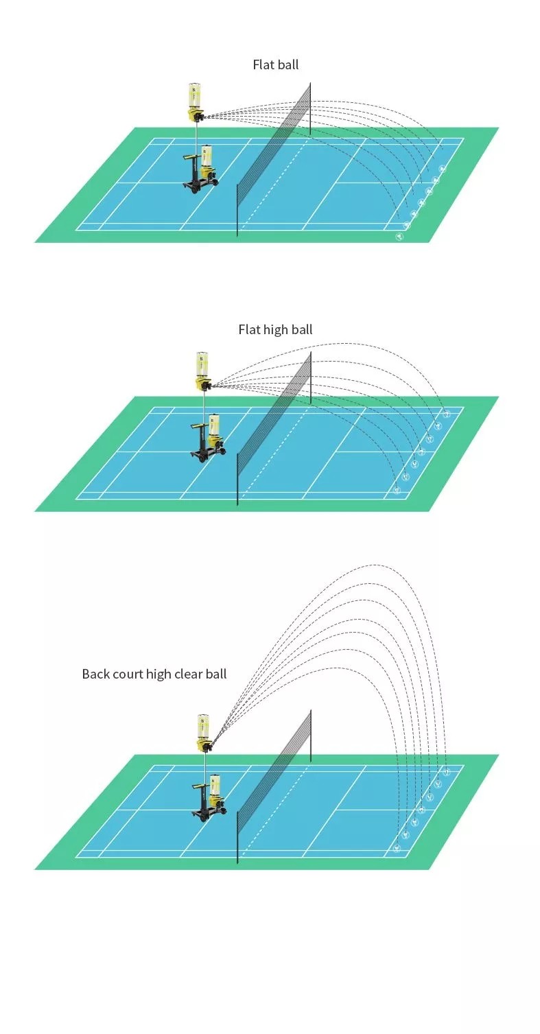 240W S8025 Badminton Shuttlecock Shooting Machine LED Screen Control