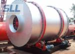 High Efficient Small Sand Dryer Machine With Wear Resistant Manganese Plate