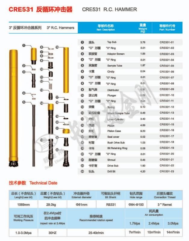 Reverse Circulation DTH Hammer RC DTH Hammers Re531 Hammer