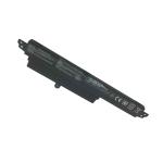 11.25V 2200mAh Laptop Rechargeable Battery A31N1302 For ASUS VivoBook X200CA