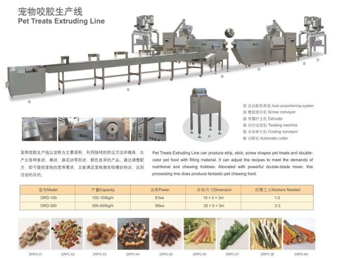 Good Pet Treats Dog Chews Bone food Extruder Machine ISO9001 2008 Certification