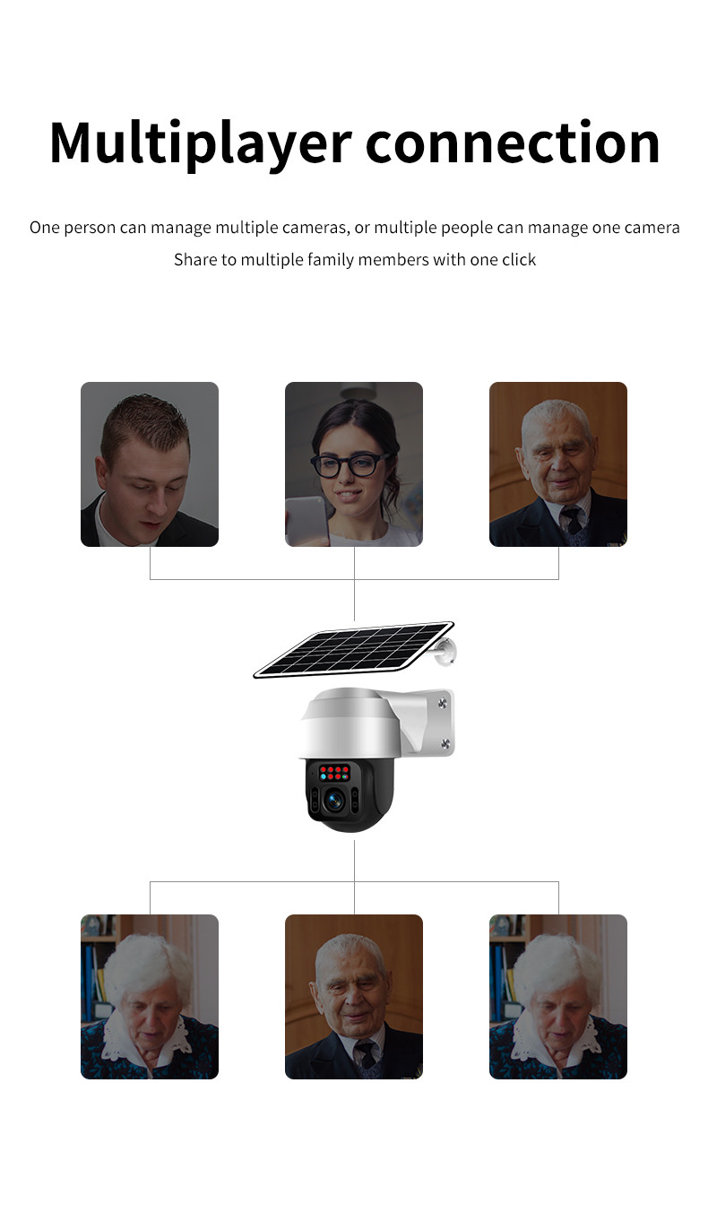 Glomarket Tuya Low Power 4g Solar Camera Wireless Waterproof Ptz Outdoor Night Vision Two Way Voice Security Camera