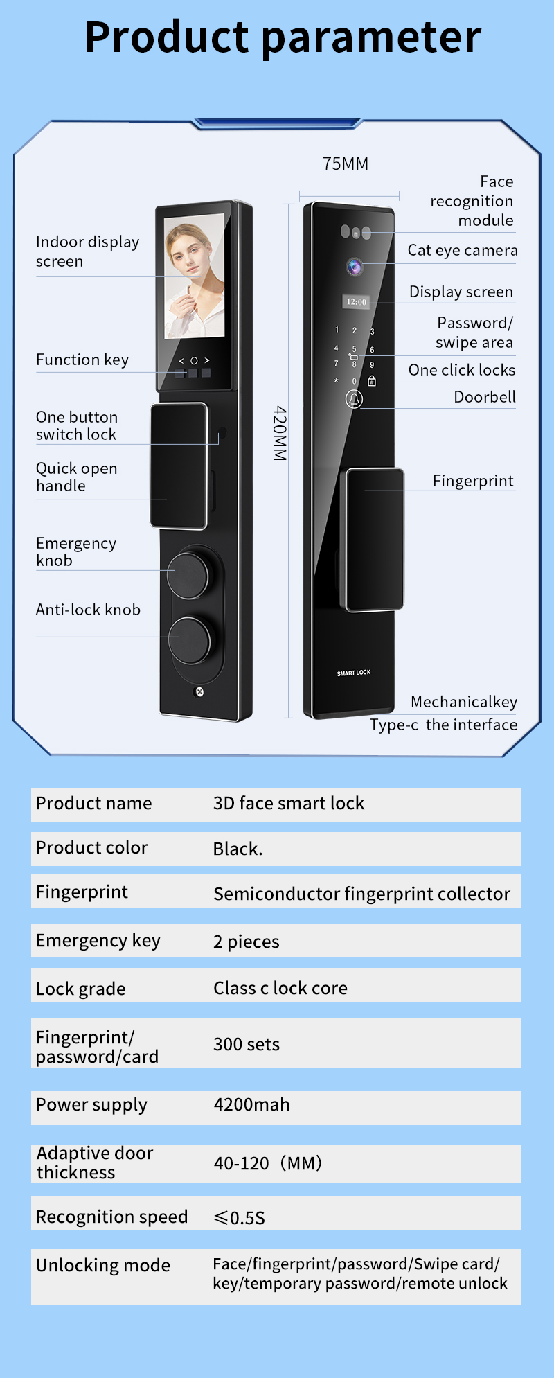 Intelligent CNC Process Smart Door Lock Fingerprint Card Face Smart Lock