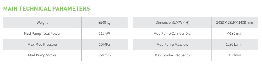 electric mud pump, electric GSME1200 mud pump, goodeng mud pump 1200L, 1200L mud pump, 1200L/min mud pump