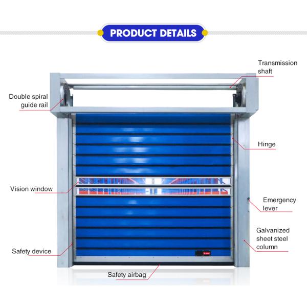 Industrial Aluminum Alloy Spiral High Speed Door Closing Speed 0.8m/S Durable