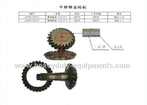 Wholesale 330×320 mm Construction Equipment Spare Parts Rear Pinion Gear AZ9981320157 / 58 from china suppliers