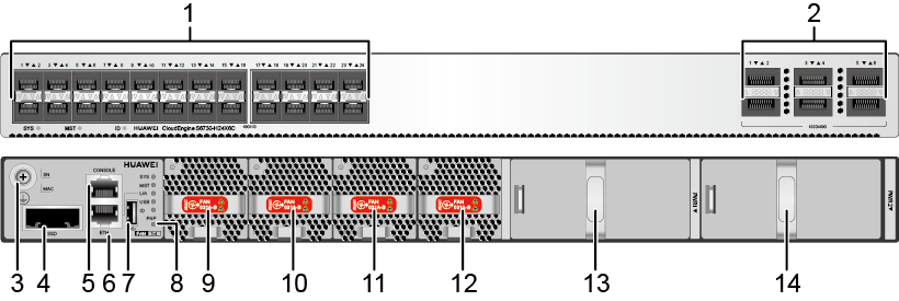 6x40GE QSFP28 Port Huawei Cloudengine S6730-H24X6C Basic SW ODM