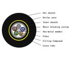 12 Core Direct Burial Fiber Optic Cable Underground Conduit Double Sheathed