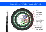 Outdoor duct GYTS53 24 36 48 96 cores Armoured fiber optic cable