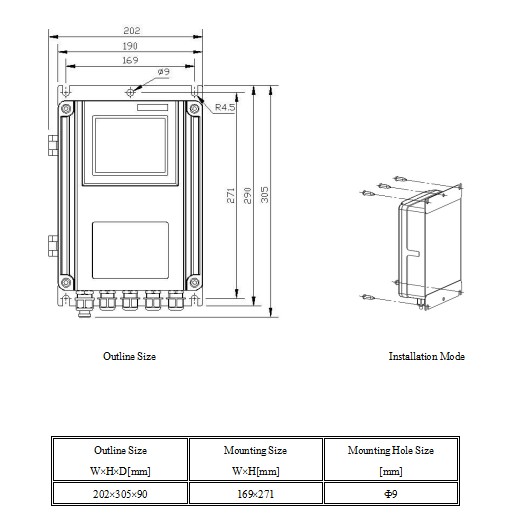 High Quality Large Capacity Dust-proof Belt Conveyor Control for Belt Conveyor System