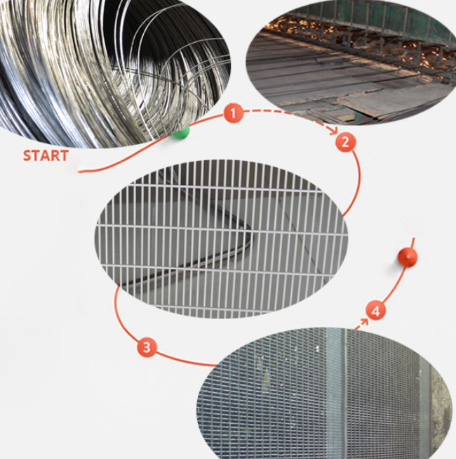 Pvc Coated / Galvanized 1.8*2.5m * 4.0mm 358 Security Fencing