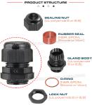 Nylon Elongated M20 Cable Gland, IP68 Waterproof 6-12mm Lengthened Cable Gland
