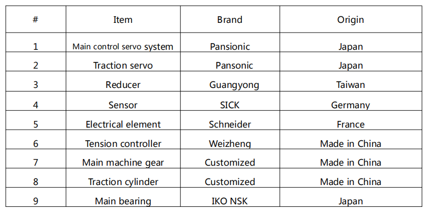 380V Semi Rotary Label Die Cutting Machine Intermittent Die Cutter