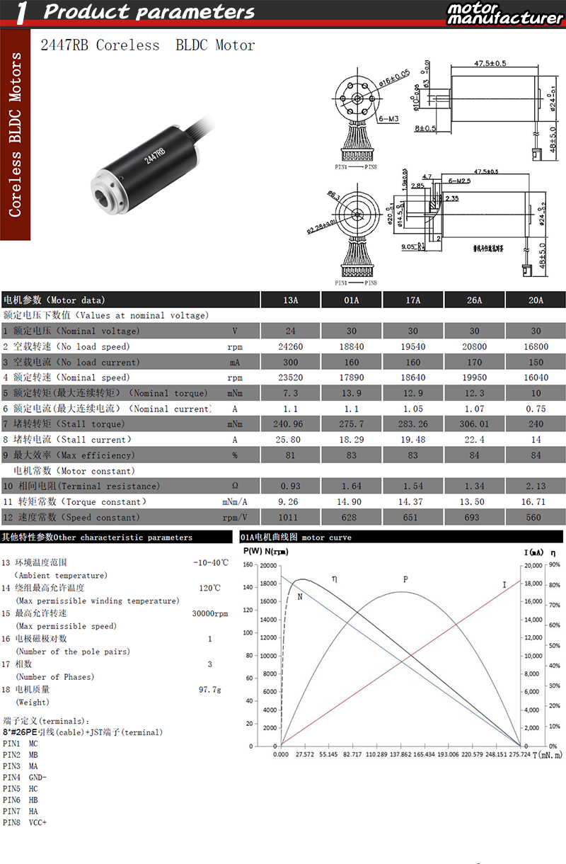 Faradyi New Product 24*47mm Micro BLDC Motor 12V 24V 10W 30W Coreless DC Motor For Medical Machine