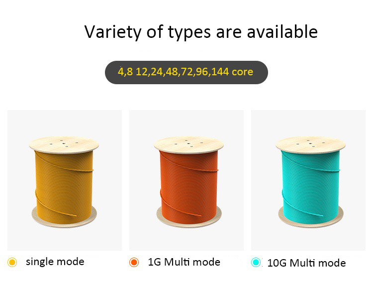 4F - 96F SM Tight Buffer Fiber Cable / Distribution Fiber Optic Cable