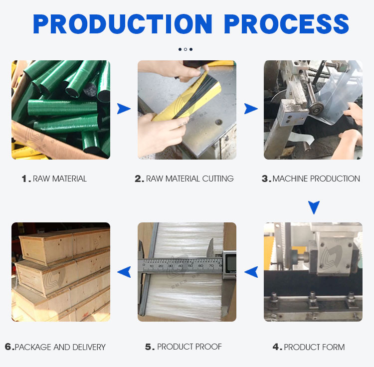 Customized Industrial Strip Brushes Protect Doors, Windows And Tools From Dust