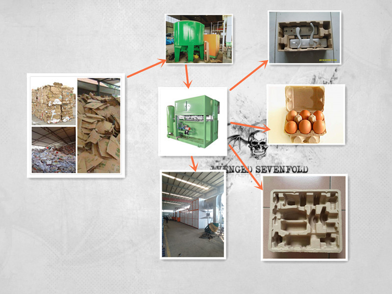 Reciprocating Type Egg Tray Making Machine With Egg Tray Molds