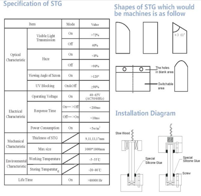 Smart Switchable PDLC Film Glass