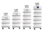 51.2V 300Ah 15kwh Home Solar Battery Storage LiFePO4 Battery Home Backup
