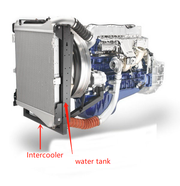 SINOTURK HOWO A7 T7H C7H C9H T5G TX SHACMAN X6000 X5000 X3000 M300 DONGFENG KX KL KC FAW J5 J6 J7J8 Truck Radiator for Auman