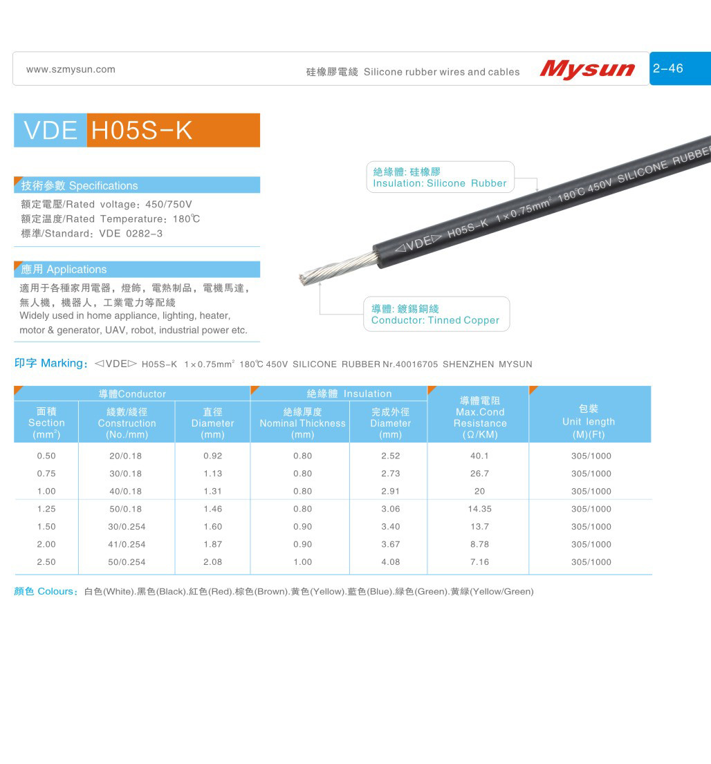 VDE--H05S-K 300/500V 180C 0.5-2.5mm2 Silicone Rubber Wires And Cables For Home Appliance Heater Lighting