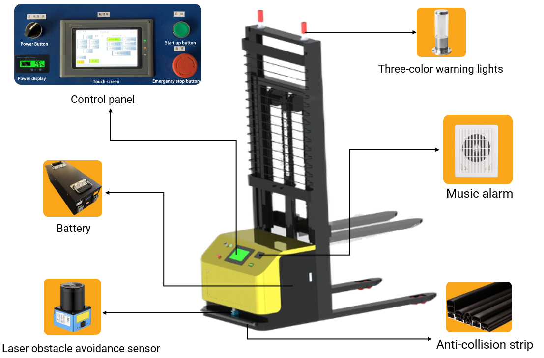 0-60m/min Automated Guided Vehicle Forklift AGV Robot Warehouse