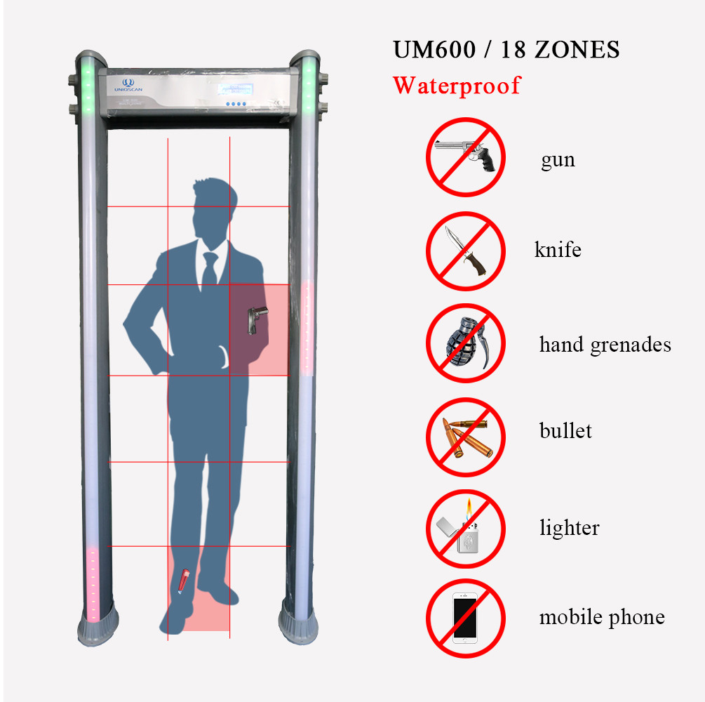 Waterproof Rate IP67 PVC Material Walk Through Metal Detector Outdoor And Indoor Use