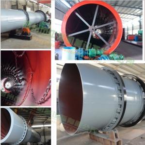 Wholesale New Rotary Dryer with Good Quality Drying Machine Manufacturer from china suppliers