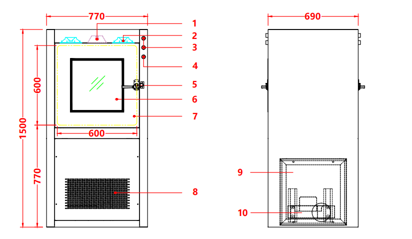 GMP Air Shower Pass Box | 760x690x1490mm | 201 Stainless Steel & E-Interlock